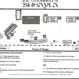 Technicals and Stage Plan